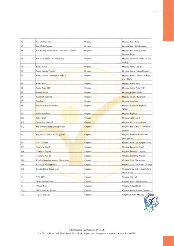 ORG-SC-5