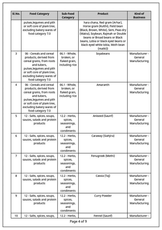 fssai-certificates-4