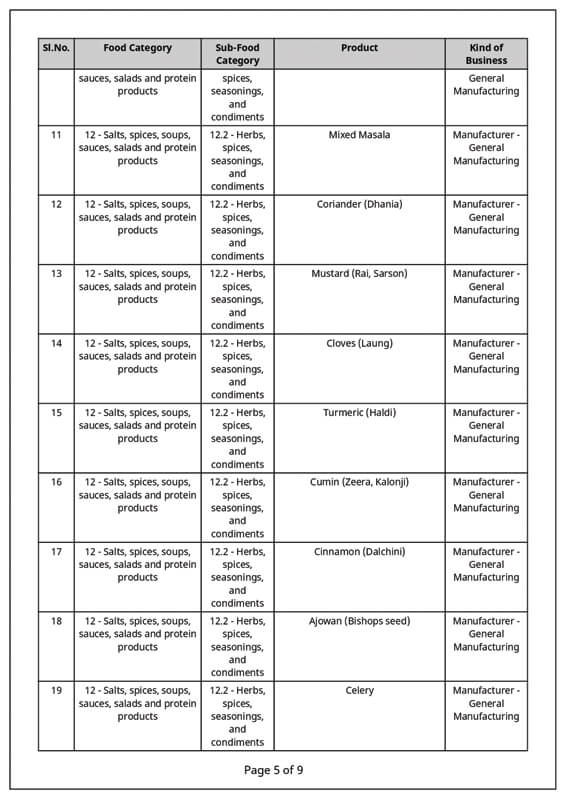 fssai-certificates-5